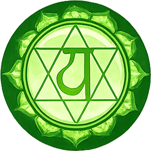 Anahata chakra