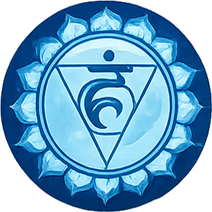 Vishuddha chakra